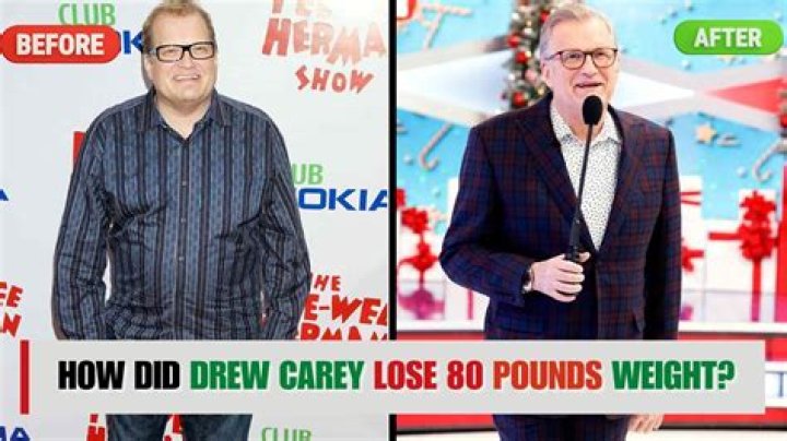 Drew Carey Weight Loss Journey LearningJoan