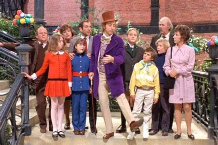 Gene Wilder Height, Weight, Age, Body Statistics World Celebrity