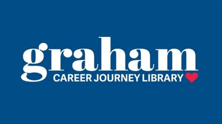 Graham / About