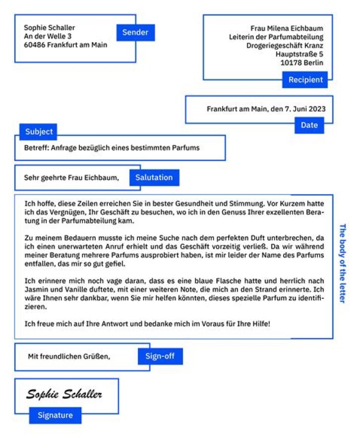 How To Write A Letter To Soldiers