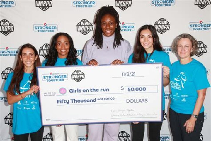 Inside the new WNBPA Executive Committee The Next