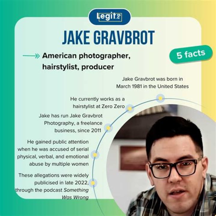 Jake Gravbrot Bio, Wikipedia, Age, Wife, And What Was Wrong In Season