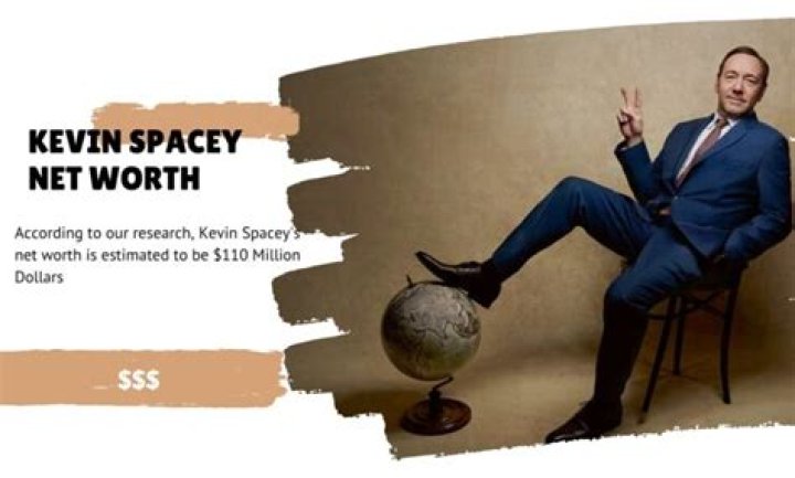 Kevin Spacey Net Worth What is The Main Source of His Earning? The