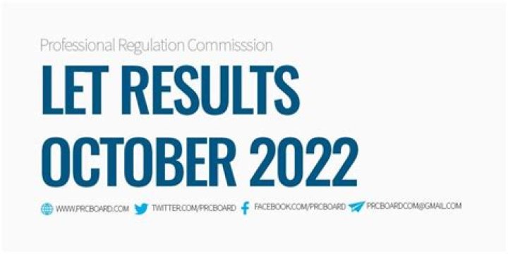 LET RESULTS October 2022 Elementary and Secondary List of Passers