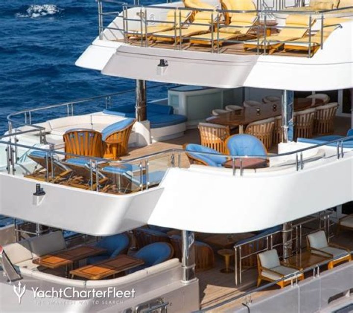 My Seanna Yacht Everything You Want To Know