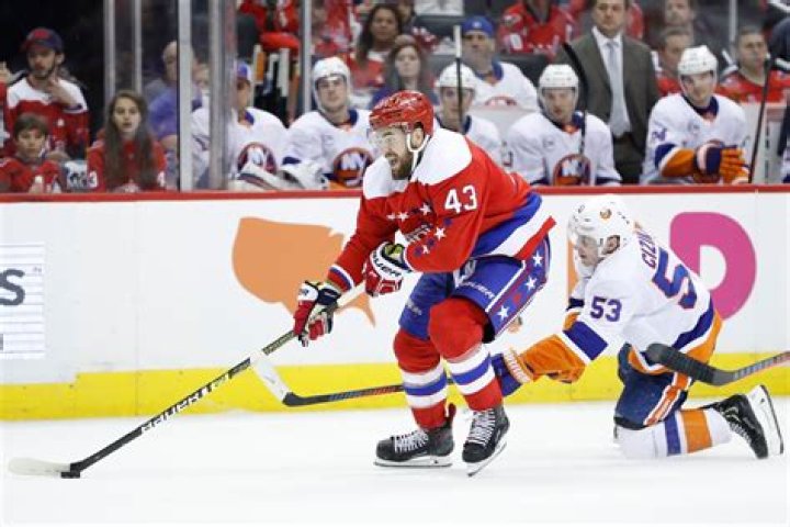 Tom Wilson has seemingly cleaned up his act. Can he walk that line in
