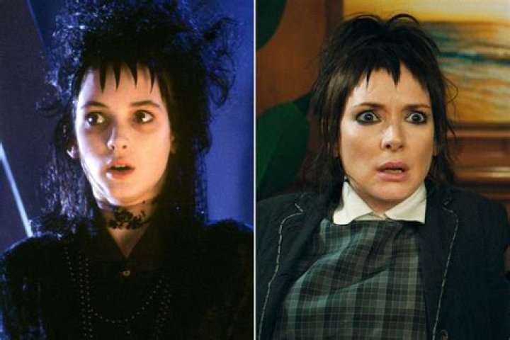 Winona Ryder Pinned by Mak Khalaf Winona Ryder (born Winona Laura